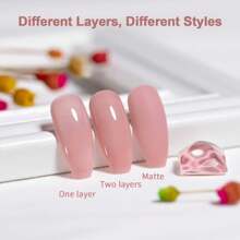 RARJSM Rubber Base Gel for Nails Nude Pink Natural Sheer Jelly Color Extend Rubber Base Coat Gel Nail Polish Builder Gel in a Bottle 15ml Soak Off Curing Requires Salon Home DIY Use French Manicure - 淺粉紅色 - 查看 4