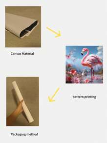 1PC multi size ,flamingo pattern decoration canvas painting, borderless living room wall hanging bedroom dormitory home decoration,  wall art pictures, gifts for her/him - Multicolor - View 4