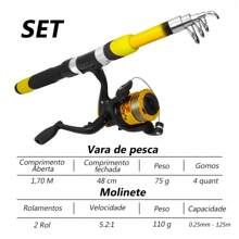 Fishing Rods - Green - View 3