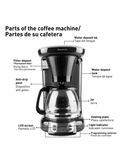 Velvet Digital Taurus| Cafetera Programable 24 Hrs| Filtro P