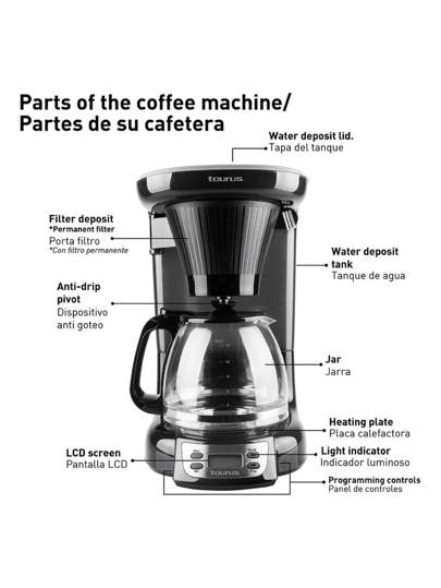 Velvet Digital Taurus| Cafetera Programable 24 Hrs| Filtro P