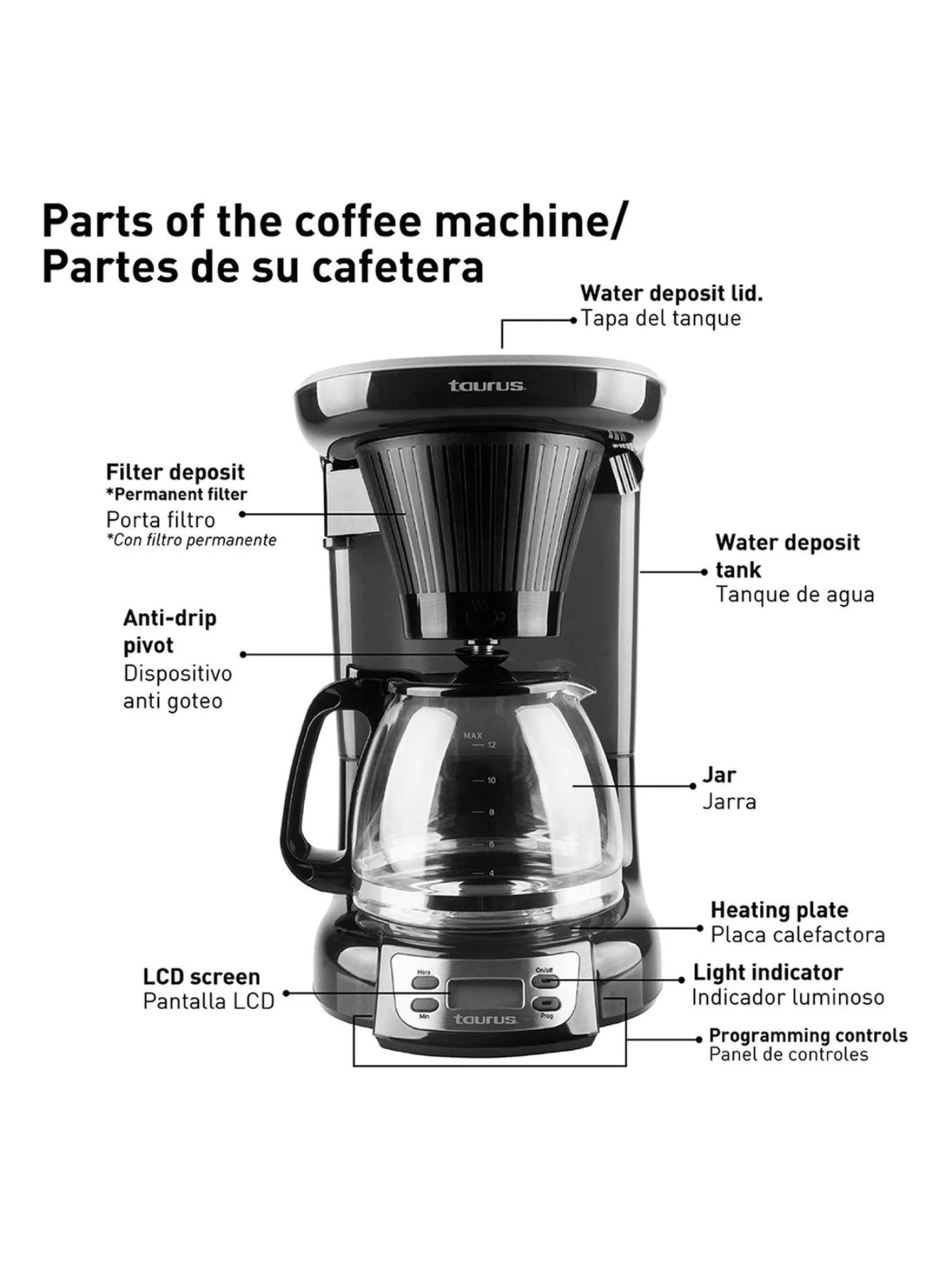 Velvet Digital Taurus| Cafetera Programable 24 Hrs| Filtro P