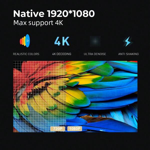 BYINTEK X25 Full HD Projector, 1080P 4K Video Projector, Auto Focus