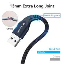 VENTION Micro USB 数据线，Kindle Fire 平板电脑充电器数据线 60W 3A 尼龙编织安卓 Micro USB 充电器数据线，兼容三星 Galaxy S6 S7 S5 J7 J5 控制器