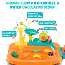 Kids Toy Kitchen Products - Naranja - Ver 2