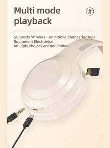 無線耳機耳罩 - 黑色 - 查看 5