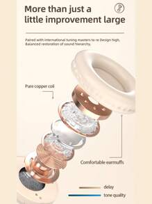 無線耳機耳罩 - 黑色 - 查看 7