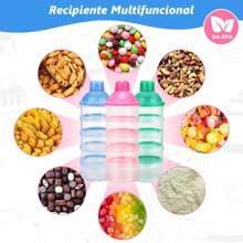 Dispensador de Leche en Polvo Portátil,5 Capas Dispensador Leche en Polvo de Apilable de Dosificador,Alta Capacidad Adecuado para Leche en Polvo,Dulce,Frutas - Azul - Ver 4