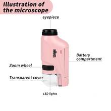 Microscopio Portátil Para Niños, Microscopio Portátil De Bolsillo 60x - 120x, Mini Microscopio Con Luz Led, Microscopio De Bolsillo De Alta Definición Para Regalo De Niños, Juguete Educativo, Estudio Preescolar En El Hogar - Rosa - Ver 3