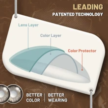 Lalens Lente De Contacto De Color Marrón Brillante Desechable Por 1 Año, 2 Piezas/paquete Con Empaque De Copa De Pp, Gel De Agua Y Materiales No Iónicos, Diámetro De 14.5 Mm, Diseño De Patrón De Candado De Borde Y Iris, Suave E Hidratante Para Uso Diario - marrón - Ver 5