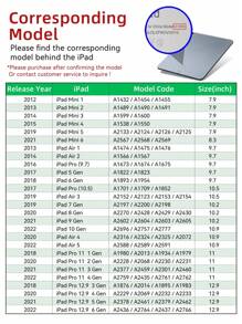 DANYCASE 保护壳，兼容 iPad A16、Air 11/13、M3 2025、Mini 7、A17、Pro 2024、Air 11/13、M2 2024、Pro 11/13、M4 2024（第 7、8、9 代，10.2 英寸）、Air 4、Air 5、Pro 11 英寸（第 2、3、4 代）、Pro 12.9 英寸（第 4、5、6 代） - 薄荷綠 - 查看 10