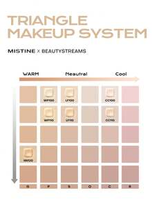 MISTINE Air Cushion With Refreshing Velvet Matte Finish, Long-Lasting Oil Control Powdered Cream For Oil Skin Medium Coverage, 26g 1pc - LF100 - View 5