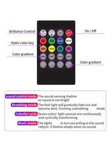 新款5v Usb車用氛圍燈車內裝飾霓虹diy腳底星光氛圍燈 - 彩色 - 查看 7