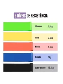 Faixas Elásticas Mini-band Funcional Pilates Yoga 5 Unidades Malhar em casa
