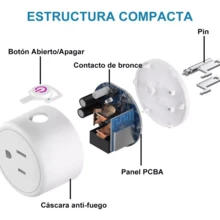 Enchufe Inteligente Wifi Smart Plug Con App, 4 Uds. - Blanco - Ver 7