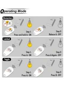 1 Pc EMylo Smart Wireless 220V Relay 1000W RF Remote Control 433 Mhz One 2-Channel With Two Transmitters Wireless Remote Control Switch - Yellow - View 7