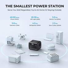 BLUETTI PS54 Power Station, 537Wh Capacity LiFePO4 Solar Generator for Home Backup, Off-Grid Living, Best Camping Power Station - 灰色 - 查看 2