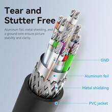 VENTION 4K DisplayPort 线缆，[4K@60Hz, 2K@144Hz] DP 线缆 1.2 镀金编织高速显示端口线 144Hz，适用于游戏显示器、显卡、电视、PC、笔记本电脑 - 黑色 - 查看 8