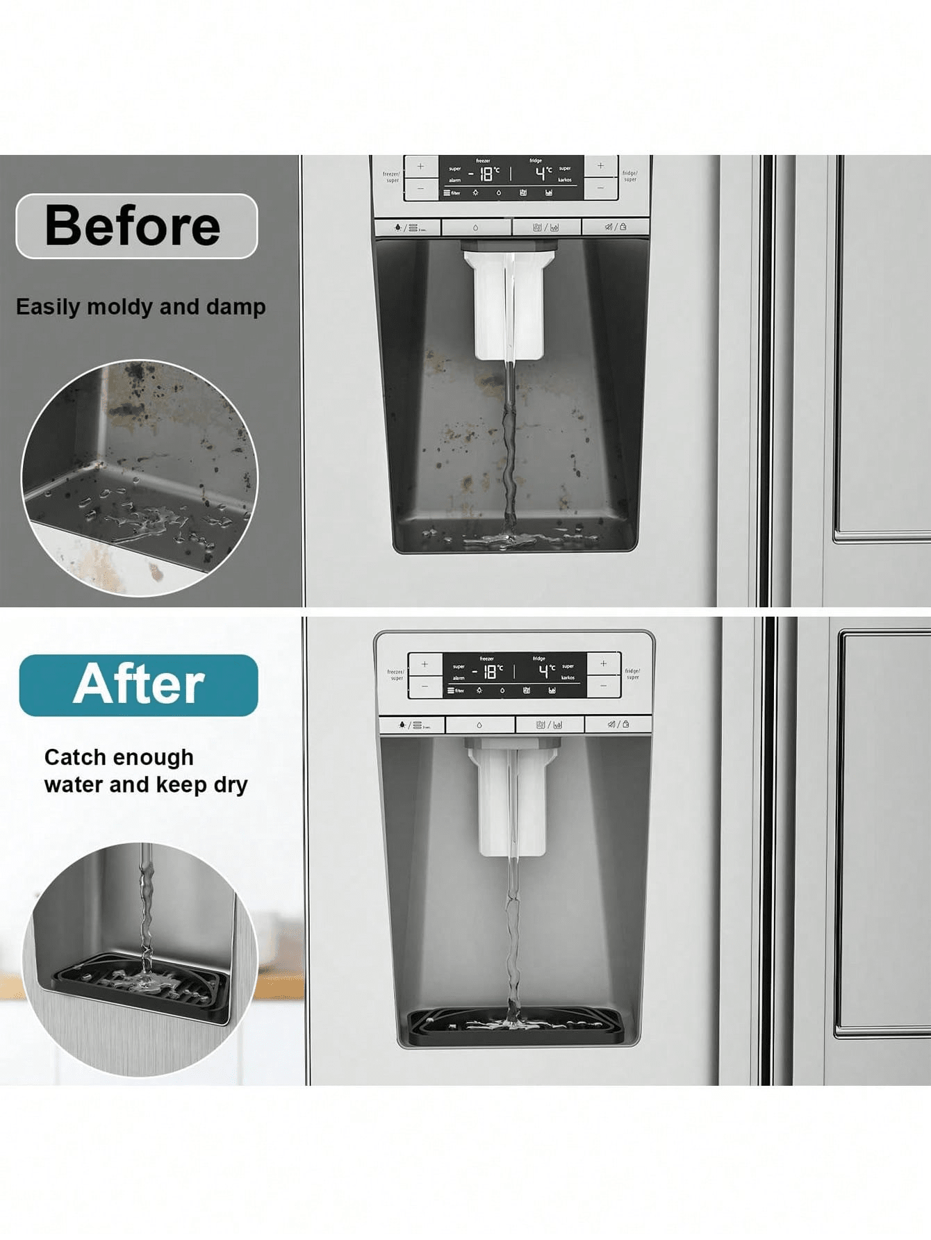 Refrigerator Drip Tray Collection, Cuttable Refrigerator Drip Tray