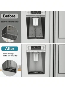 Colección De Bandejas De Goteo Para Refrigerador, Bandeja De Goteo Para Refrigerador Cortable, Colección Antisalpicaduras, Almohadilla De Agua De Desbordamiento De Refrigerador Rectangular Y Semicircular Para Refrigeradores Y Dispensadores De Agua - Multicolor - Ver 6