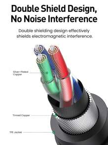 Rocoren Rocoren USB Type C To 3.5mm Female Headphone Jack Adapter, USB C To 3.5 Mm Aux Audio Dongle Cable Cord Compatible With IPhone 15 Pro Max/15 Pro/15 Plus, Compatible With Galaxy S23/S22/S21 Ultra, IPad Pro, Pixel