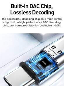 Rocoren Rocoren USB Type C To 3.5mm Female Headphone Jack Adapter, USB C To 3.5 Mm Aux Audio Dongle Cable Cord Compatible With IPhone 15 Pro Max/15 Pro/15 Plus, Compatible With Galaxy S23/S22/S21 Ultra, IPad Pro, Pixel