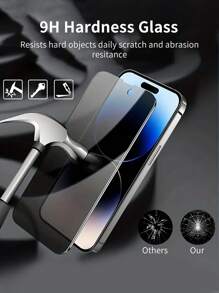 Smorss 3入組隱私保護鋼化玻璃保護貼，適用於11/XR/ 12/12 Pro/ 12 Pro Max/ 13/ 13 Pro/13 Mini/ 13 Pro Max/ 14/ 14 Plus/ 14 Pro/ 14 Pro Max / 15 / 15 Plus/ 15 Pro/ 15 Pro Max / 11 Pro/X /XS / 11 Pro Max/ XS Max 隱私鋼化玻璃保護貼 - 黑色 - 查看 5