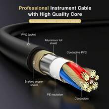 Guitar Cable 10 ft /20ft Electric Instrument Bass AMP Cord for Electric Guitar, Bass, Mandolin,LEKATO Professional Guitar Cables with Dual Mute Plug Ends,Bass Guitar Cable 1/4” Right Angle to Straight Plug - 3M - Xem 5
