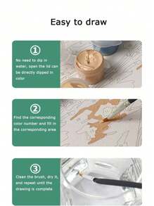 成人入门级数码油画，20x20英寸/30x30英寸画布，包含2支画笔、丙烯颜料、花卉和风景图案 - 紅藍 - 查看 5