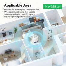 VIVOSUN Portable Dehumidifier, Mini Ultra-Quiet 225 Sq. Ft. Dehumidifier With 500ML Water Tank, Indicator Light And Auto Shut-Off Function For Home, Bedroom, Closet, Basement, Kitchen