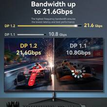 VENTION 4K DisplayPort 线缆，[4K@60Hz, 2K@144Hz] DP 线缆 1.2 镀金编织高速显示端口线 144Hz，适用于游戏显示器、显卡、电视、PC、笔记本电脑 - 黑色 - 查看 4