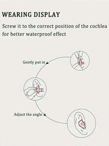 2pairs Earplugs Sound Insulation Ear Earplugs Sleeping Swimming Travel Noise Reduction Waterproof Earplugs Silicone Soft Comfortable Earplugstravel Rest Supplies Travel Items Sleep Help Vacation Accessories Holiday Comfortable Sleepers For Travel Camping Office Accessories Travel Plane