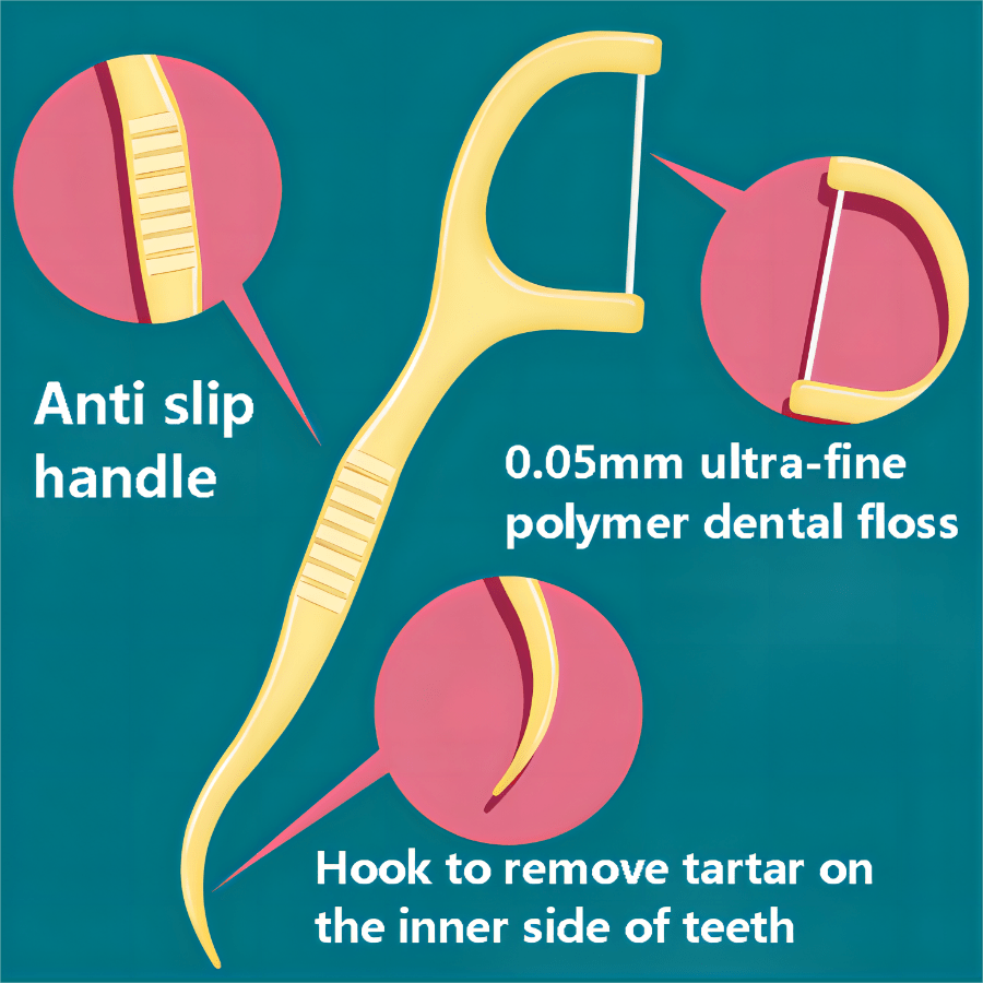 30pcs/Box Teeth Cleaning Floss Sticks, Individually Wrapped Interdental