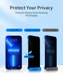 Smorss 3入組隱私保護鋼化玻璃保護貼，適用於11/XR/ 12/12 Pro/ 12 Pro Max/ 13/ 13 Pro/13 Mini/ 13 Pro Max/ 14/ 14 Plus/ 14 Pro/ 14 Pro Max / 15 / 15 Plus/ 15 Pro/ 15 Pro Max / 11 Pro/X /XS / 11 Pro Max/ XS Max 隱私鋼化玻璃保護貼 - 黑色 - 查看 3