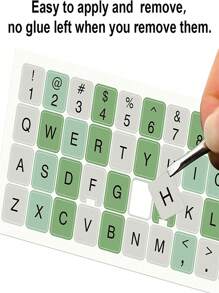 2pcs Universal English Alphabet Keyboard Stickers, Suitable For Computer, Laptop, Notebook And Desktop Keyboards - Gradient mint green - View 5