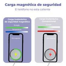 Cargador inalámbrico magnético para iPhone. - Blanco - Ver 3