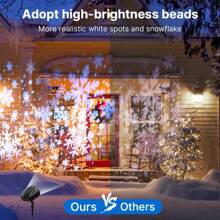 Christmas Snowfall Projector Lights, Owl Shape Outdoor Highlight Landscape Dynamic LED Snowflake Projection Lamp for New Year - Black - View 4