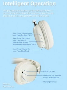 無線耳機升級版傑瑞5.3長續航電競遊戲音樂耳機 - 黑色 - 查看 8