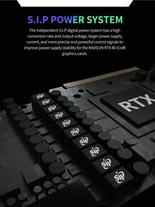 MAXSUN Graphics Cards RTX 4060 Terminator B 8G SO GDDR6 GPU 128bit PCI Express 4.0 X8 Gaming Video Card Desktop Computer Components - Black - View 6