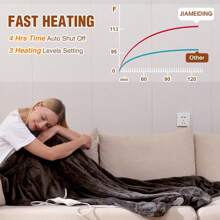 Electric Heated Blanket Throw, Super Soft Flannel 50" x 60" Heating Throw with 3 Fast Heating Levels & 4 Hours Auto Off, Machine Washable, ETL&FCC Certification, Home Office Use