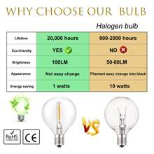 25PACK E12 G40 String Light Replacement LED Bulbs 1W E12 220V Equvalent 10W Incandescent Bulb Warm White 2200K Vintage Clear Glass Dimmable Globe Mini Bulb For String Light Outdoor Patio Decor - E12 200-240V - View 9