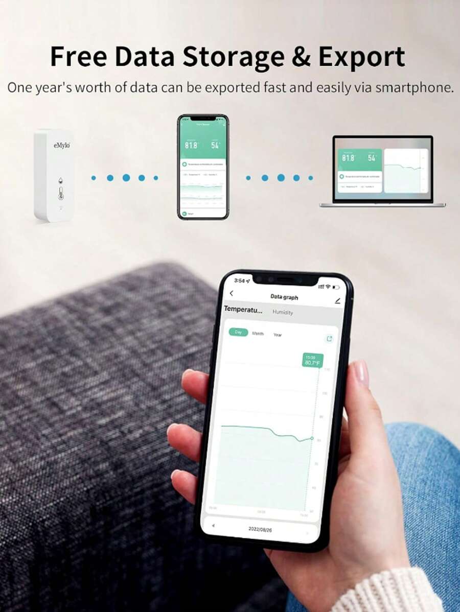 1 cái WiFi Phòng Nhiệt kế Máy thấp độ kế , Số Trong nhà Nhiệt độ Độ ẩm Sensor Với Thông minh Ứng dụng Và Dữ liệu Ghi âm , Làm việc Với ALEXA Google Nhà  , Là Cần thiết - trắng - Xem 1
