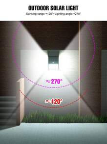 CanLing 20W LED 太阳能外墙灯带 PIR 运动传感器 2000LM 光感自动开/关路灯 IP65 防水户外黄昏到黎明太阳能停车场庭院花园房屋露台别墅门廊公园日光无线壁灯家庭谷仓后院景观装饰应急照明冷白色 A 型 - A型-20W -2000LM - 查看 5