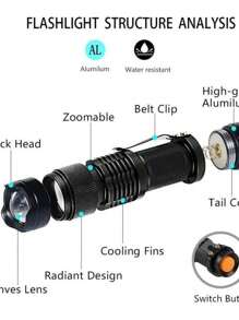 Lampara Tactica Uv Ultravioleta Luz Negra Led Recargable - Morado - Ver 3