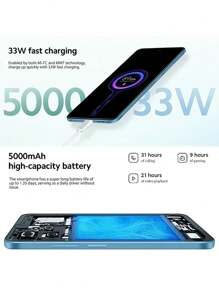 Xiaomi Note 12 8GB RAM 128GB ROM, Minimalist Solid Color - Grey - View 5