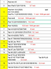 Red Transtek Warrior Robot Protective Case Compatible With IPad (Compatible With Some Models With Pencil Slot)