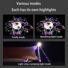 New Style Camping Light Outdoor Hanging Tent Light Led Strip Lamp Illumination Equipment For Campgrounds, Camping, And Festivities - Multicolor - View 2