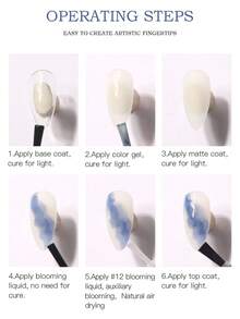 1瓶15ml Morandi風格盛放凝膠007,由abs樹脂製成,賦予你的指甲獨特的暈染藝術,包括漸變色彩、水彩和煙霧效果,增強你美甲的藝術吸引力,改善暈染效果,確保指甲持久耐磨。其使暈染更加容易,適用於個人美甲工作室和家居使用,讓您輕鬆創造morandi風格的指甲藝術。適合個人美甲工作室和家居使用,創造morandi風格的指甲藝術。 - 紫羅蘭色 - 查看 7