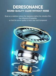 3.5mm 半入耳式耳機,黑色 - 黑色 - 查看 4