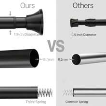 1pc Creative Antique Brass Horn-Shaped Minimalist Cast Iron Metal Waterproof & Rustproof Shower Curtain Rod, Can Hold Weight 45-85 Inches Long Home Bathroom Decor Summer Bathroom Accessories Back To School - Bronze - View 3